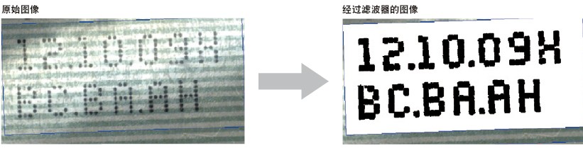 如何解決背景圖案和光線造成的陰影.jpg